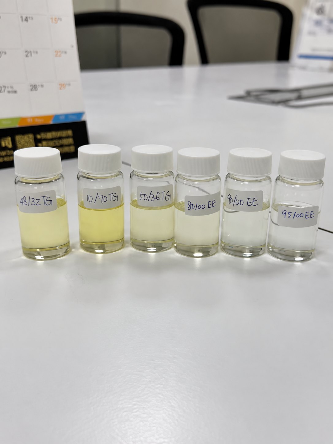 Fish oil samples with different TG and EE specifications reviewed during production follow-up